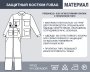Защитный костюм Fubag размер 56 рост 4 в Владикавказе фото