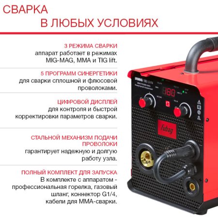 Полуавтомат сварочный FUBAG IRMIG 180 SYN с горелкой 250 А 3 м в комплекте в Владикавказе фото