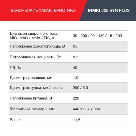 Полуавтомат сварочный FUBAG IRMIG 208 SYN PLUS (31447) + маска сварщика Хамелеон IR 9-13N S (38072) + сварочные краги на подкладке красные FWGN 10R (641180) в Владикавказе фото