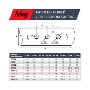 Нож для аккумуляторных газонокосилок FUBAG 42 см  в Владикавказе фото
