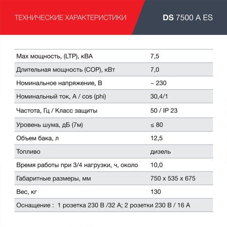 FUBAG Дизельный генератор с электростартером и коннектором автоматики DS 7500 A ES в Владикавказе фото