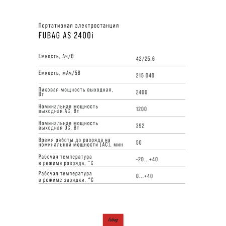Портативная электростанция FUBAG AS 2400i (аккумулятор LiFePO4) в Владикавказе фото