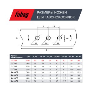 Нож для газонокосилок FUBAG 40,7 см (17")  в Владикавказе фото