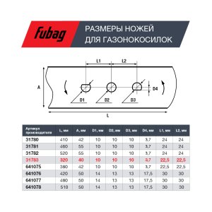 Нож для газонокосилок FUBAG 33 см в Владикавказе фото