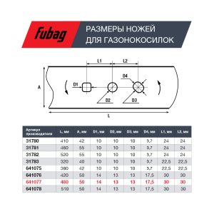 Нож для аккумуляторных газонокосилок FUBAG 48 см в Владикавказе фото