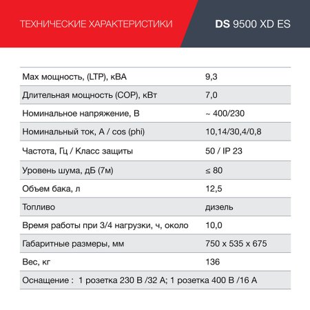 FUBAG Дизельный генератор (одно- и трехфазный) с электростартером DS 9500 XD ES в Владикавказе фото
