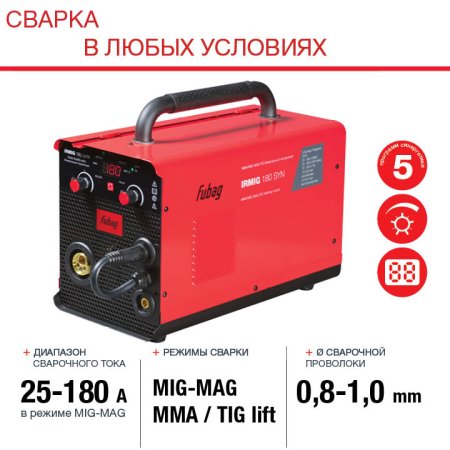Полуавтомат сварочный FUBAG IRMIG 180 SYN с горелкой 250 А 3 м в комплекте в Владикавказе фото