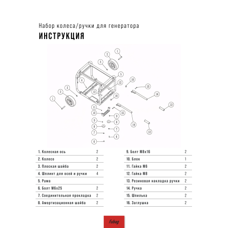 Комплект колес и ручек для генераторов FUBAG в Владикавказе фото