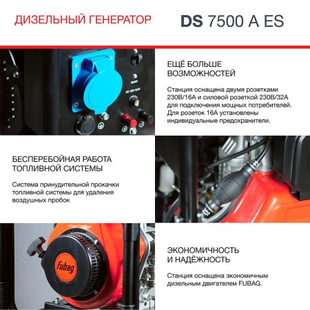 Дизельный генератор FUBAG DS 7500 A ES с электростартером и коннектором автоматики в Владикавказе фото
