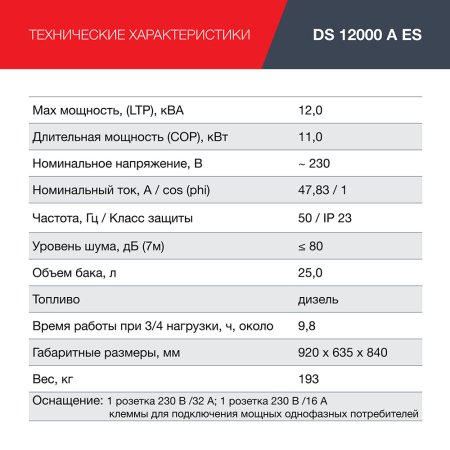 FUBAG Дизельный генератор с электростартером и коннектором автоматики DS 12000 A ES в Владикавказе фото