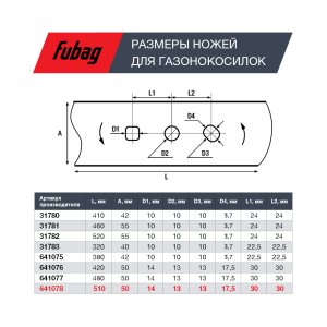 Нож для аккумуляторных газонокосилок FUBAG 51 см в Владикавказе фото