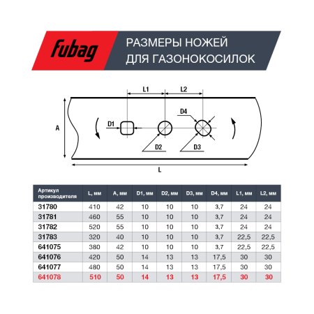 Нож для аккумуляторных газонокосилок FUBAG 51 см в Владикавказе фото