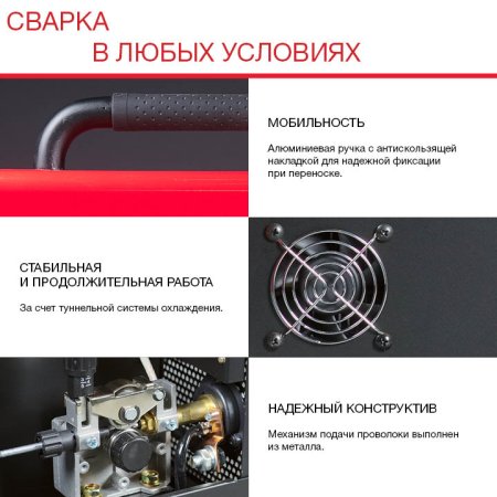 Полуавтомат сварочный FUBAG IRMIG 180 SYN с горелкой 250 А 3 м в комплекте в Владикавказе фото