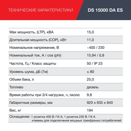 FUBAG Дизельный генератор (трехфазный) с электростартером и коннектором автоматики DS 15000 DA ES в Владикавказе фото