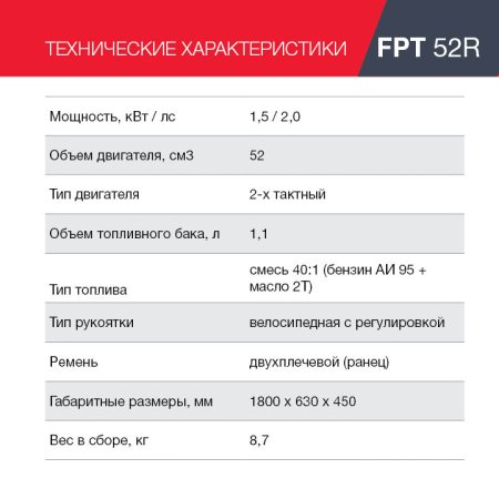 FUBAG Бензиновый триммер FPT 52R + Триммерная леска сечение витой квадрат L 130 м * 2.4 мм в ПОДАРОК в Владикавказе фото