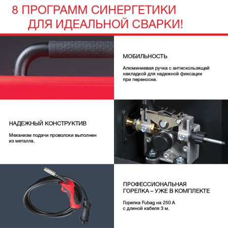 Полуавтомат сварочный FUBAG IRMIG 188 SYN PLUS c горелкой FB 250 3 м в Владикавказе фото